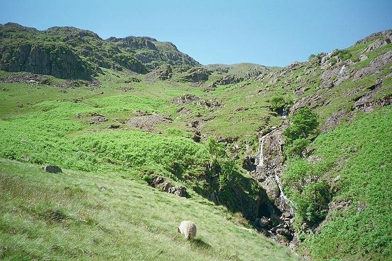 Ruthwaite Beck - Grisedale