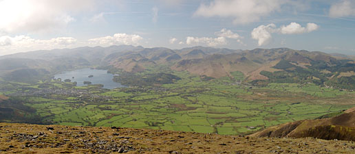Skiddaw Little Man - Southwestern Prospect
